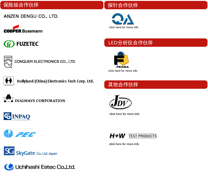 our partners
