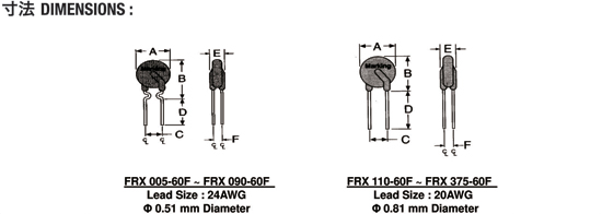 frx
