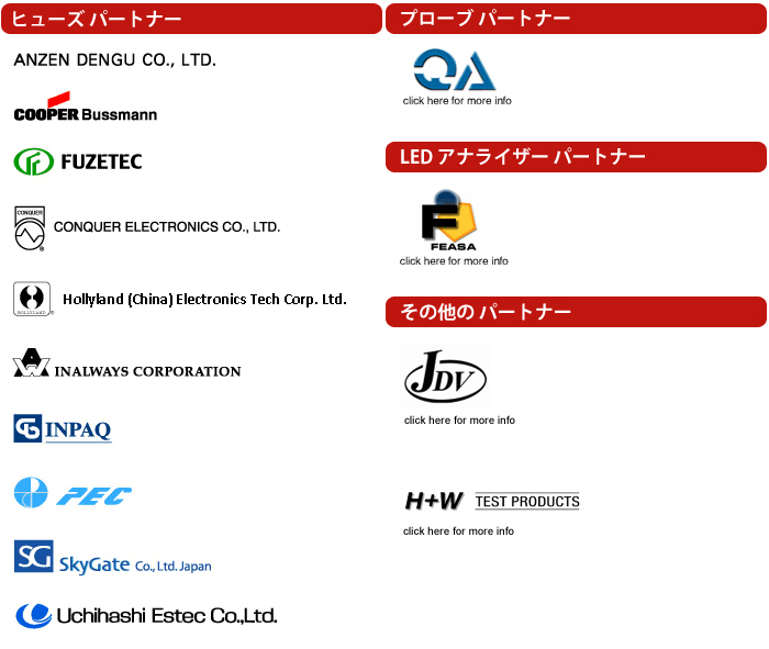 our partners
