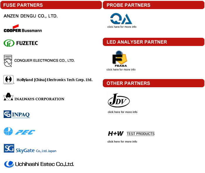 our partners